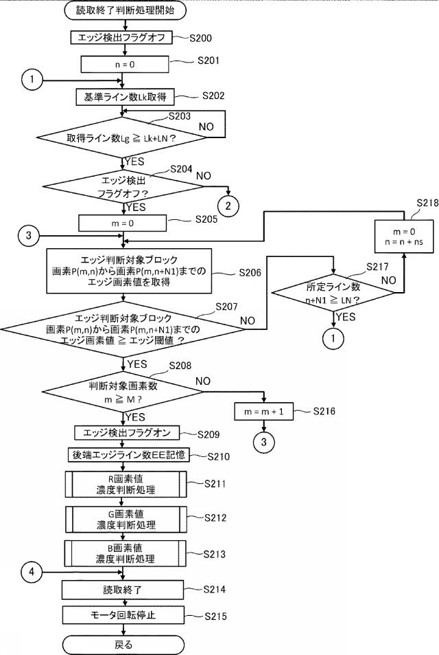 2019050466-画像読取装置、及び画像読取プログラム 図000009