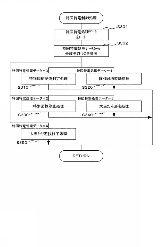 2019054996-遊技機 図000009