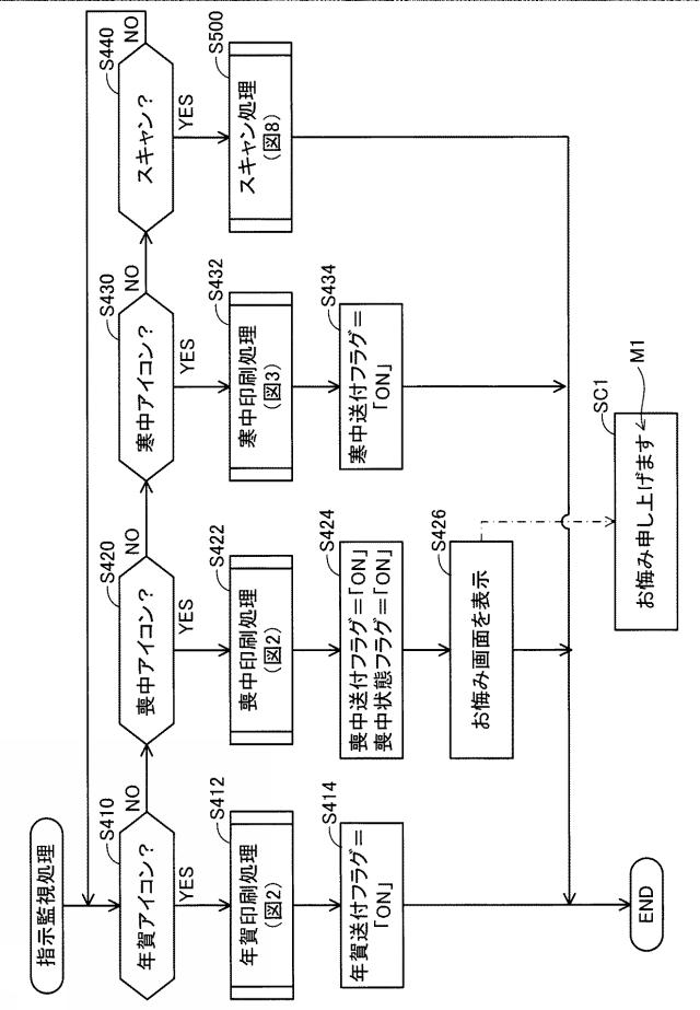 2019061371-端末装置のためのコンピュータプログラム 図000009