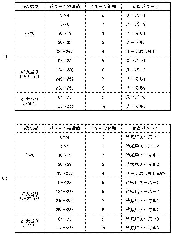 2019083896-弾球遊技機 図000009