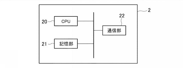 2019086834-画像管理サーバ及び画像管理方法 図000009