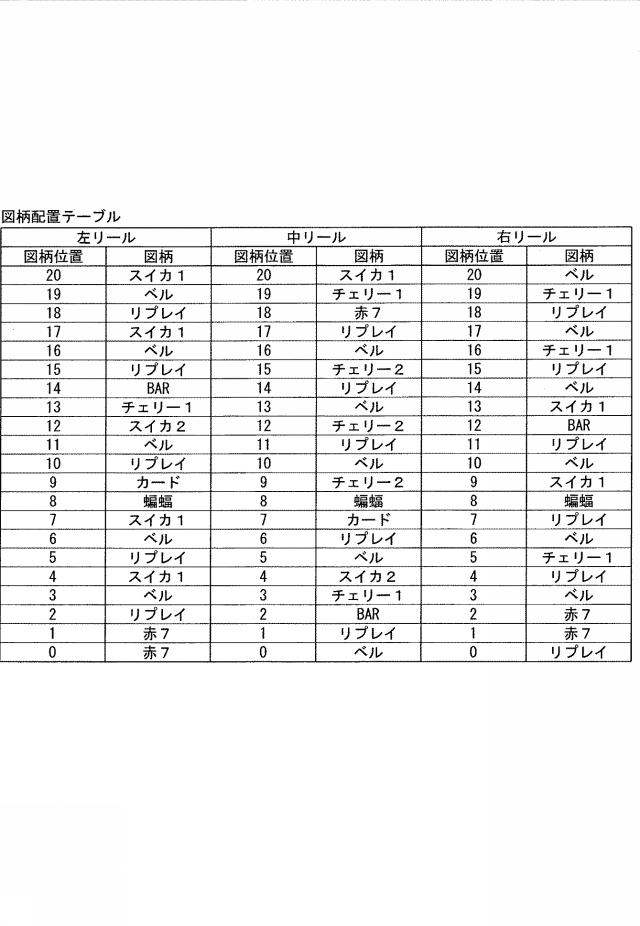 2019166384-遊技機 図000009