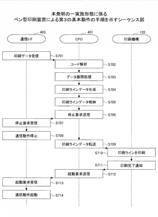 2019181705-通信システムおよび印刷装置 図000009