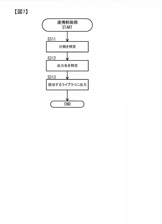 2019186671-連携システム、連携方法、連携プログラム 図000009