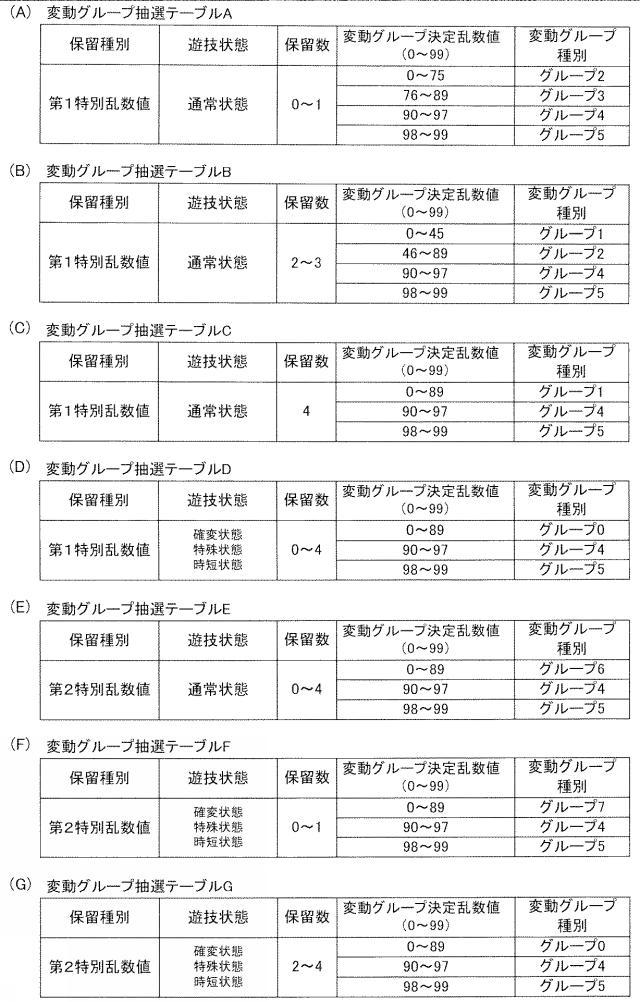 2019195420-遊技機 図000009