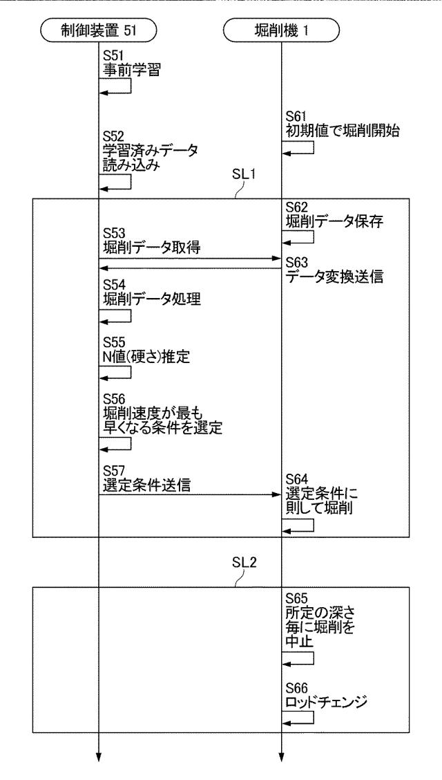 2019206906-制御装置 図000009