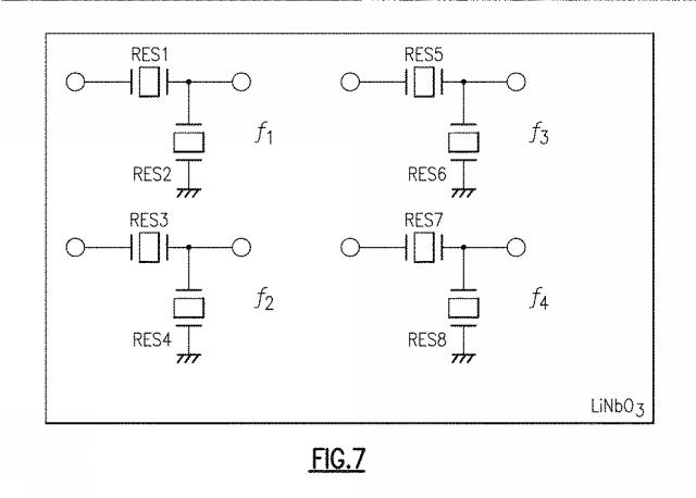 2019216422-ニオブ酸リチウムフィルタにおいて高速度層を付加することによるスプリアスシアホリゾンタルモードの周波数制御 図000009