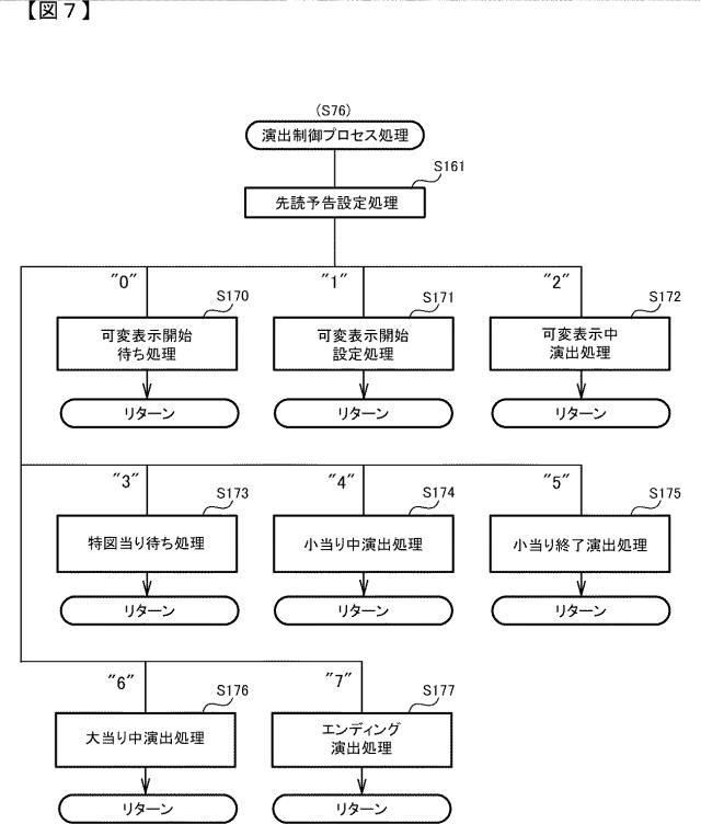 2019216791-遊技機 図000009