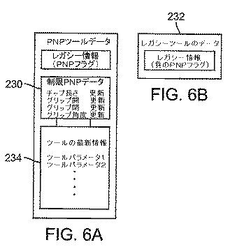 2019217404-ロボット手術用のツールメモリベースのソフトウェアの更新 図000009