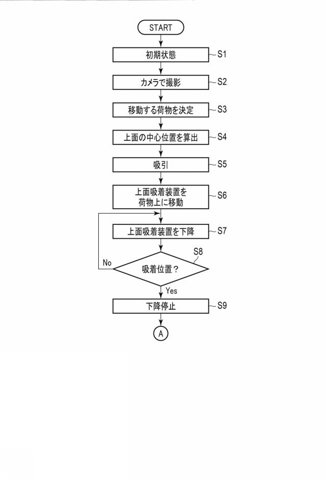 2019218166-荷役装置 図000009