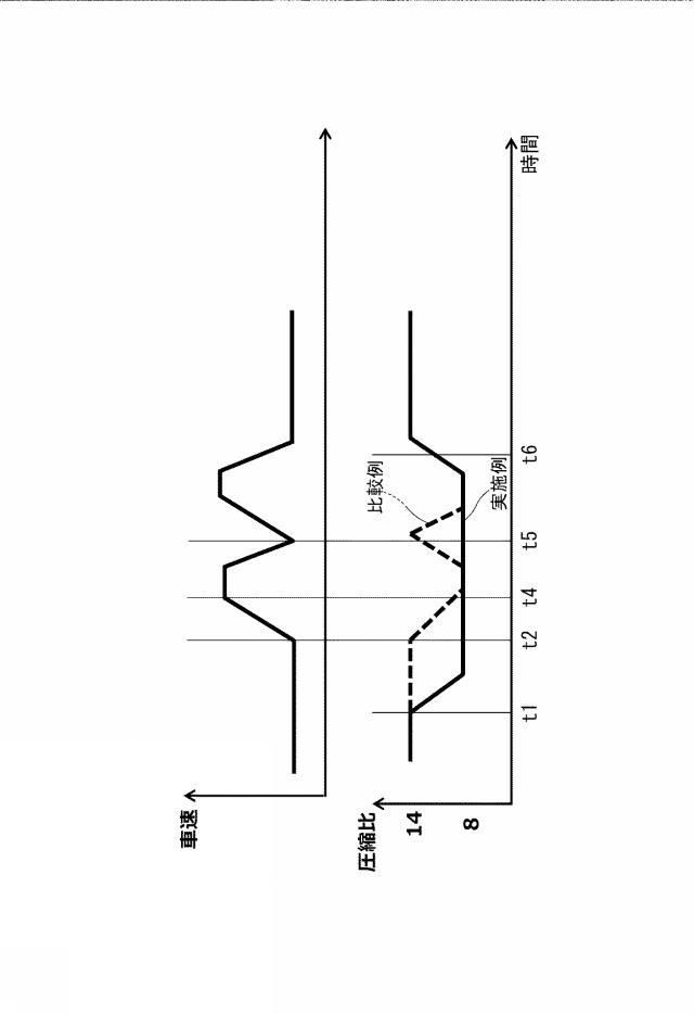 2019218895-車両用内燃機関の制御方法および制御装置 図000009