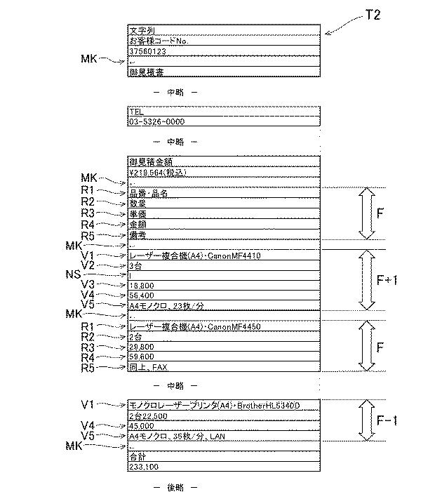 2020013281-帳票情報処理装置、帳票情報構造化処理方法及び帳票情報構造化処理プログラム 図000009