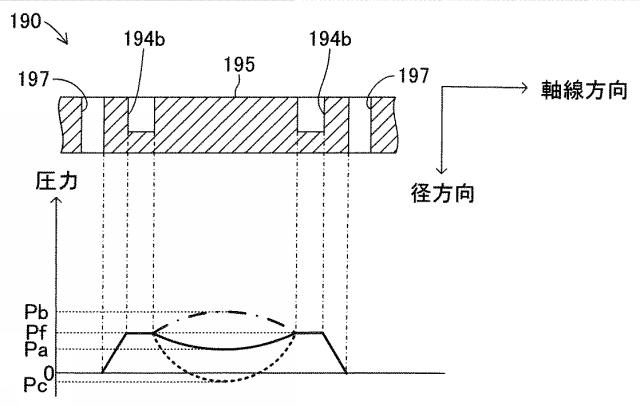 2020020347-回転軸部材支持装置及び研削盤 図000009