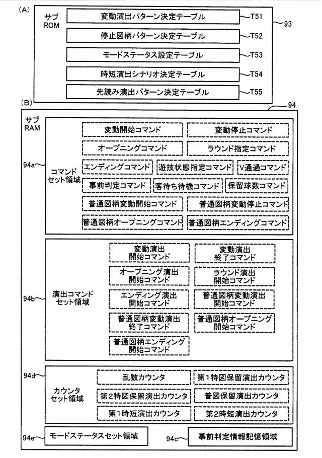 2020025893-遊技機 図000009