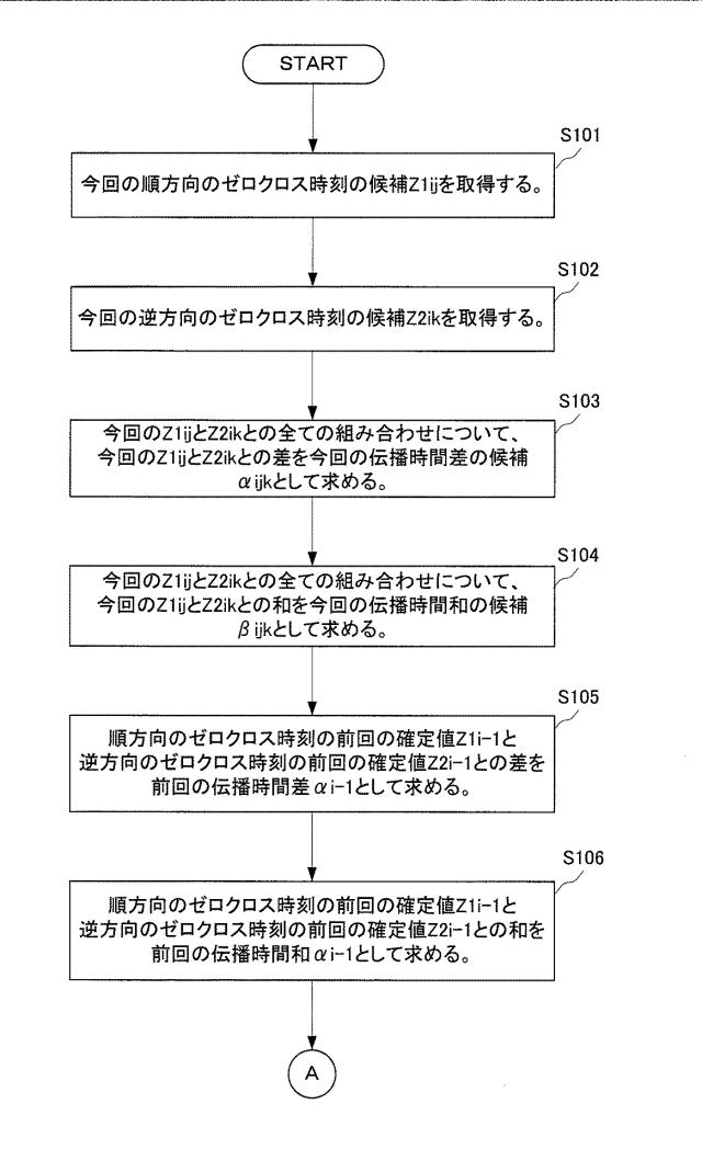 2020038144-超音波流量計および超音波流量計におけるゼロクロス時刻の確定方法 図000009