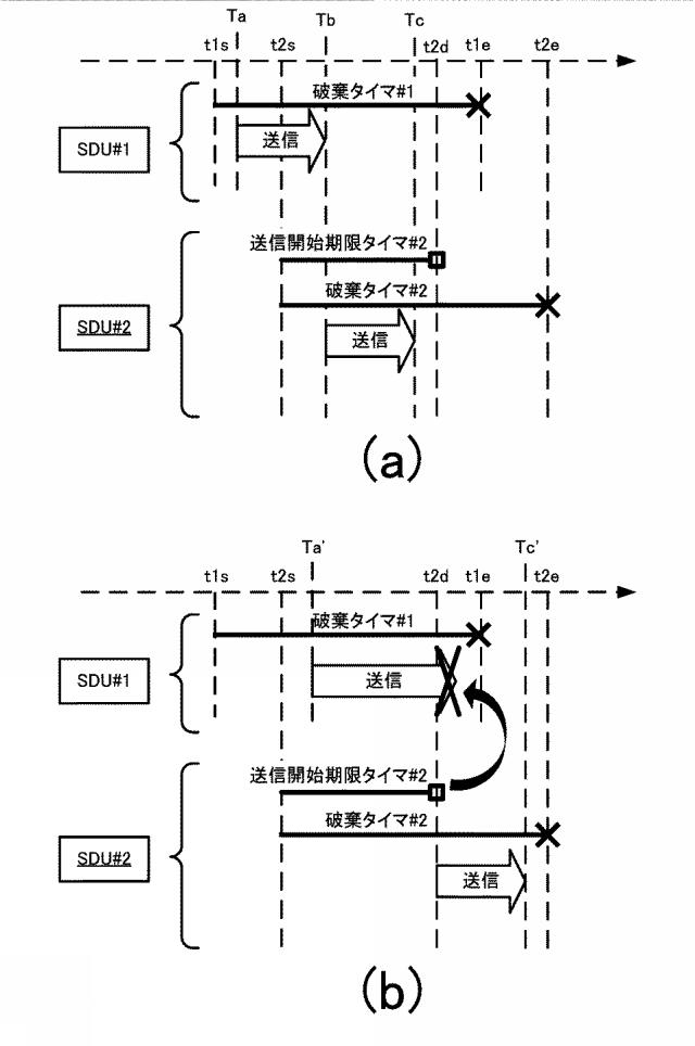 2020057833-無線通信システムにおける基地局装置、移動局装置 図000009