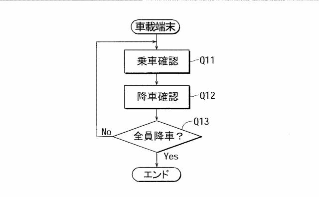 2020067933-自動車運行管理システム 図000009