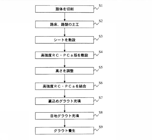 2020076307-道路の構造及び道路施工方法 図000009