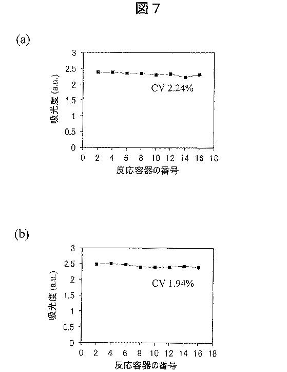 2020091185-分析装置及び分析方法 図000009