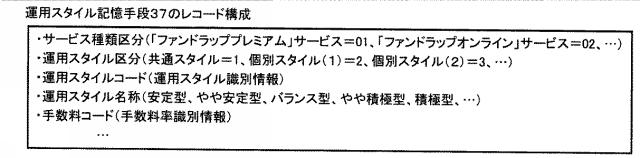 2020102170-手数料算出システムおよびプログラム 図000009