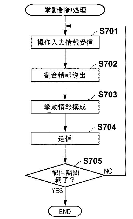 2020108177-コンテンツ配信システム、配信装置、受信装置及びプログラム 図000009