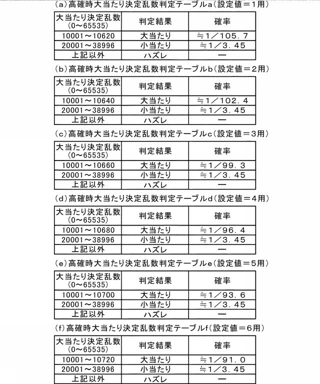 2020110327-遊技機 図000009