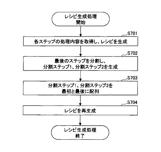 2020117762-半導体製造システムの制御方法及び半導体製造システム 図000009