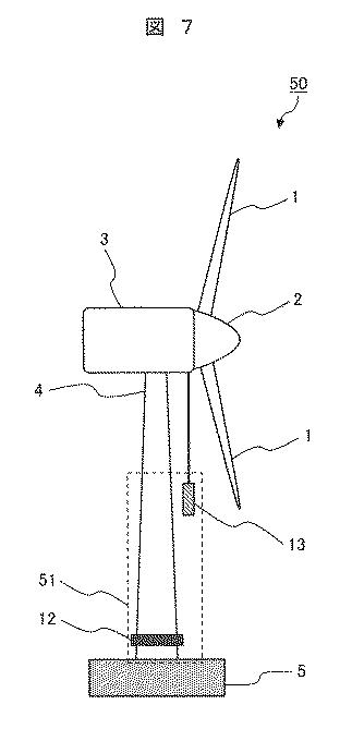 2020118141-風力発電装置のブレード点検システム、風力発電システム、ウィンドファームの遠隔統合監視システム 図000009