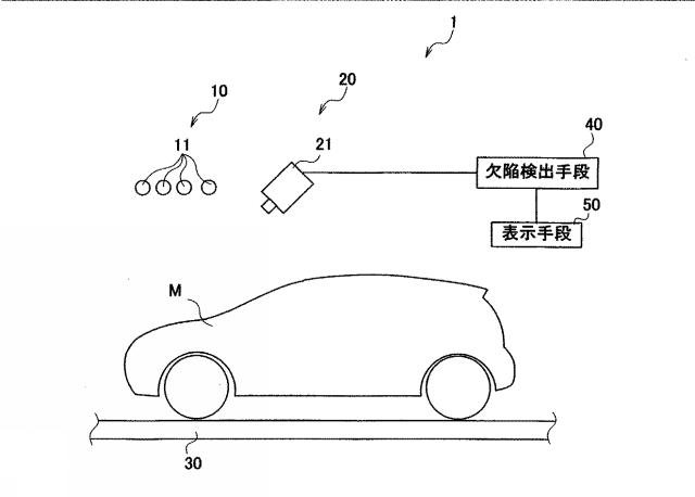 2020118572-表面欠陥検査装置及び表面欠陥検査方法 図000009