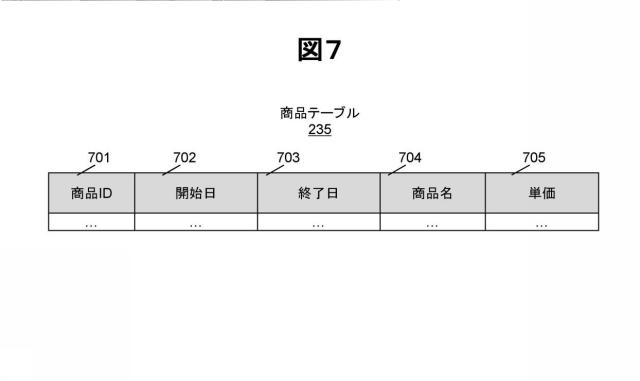 2020119040-管理支援システム及び方法 図000009