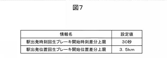 2020121721-運行管理装置 図000009