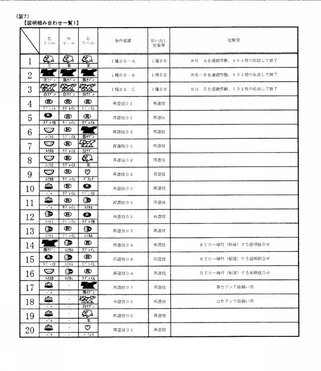 2020127829-遊技機 図000009