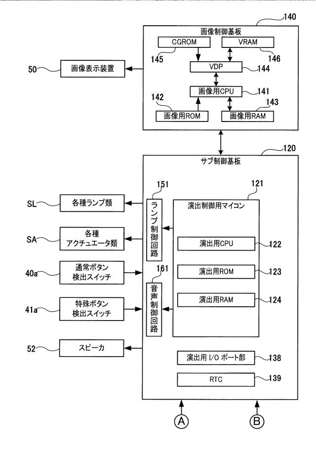 2020137741-遊技機 図000009