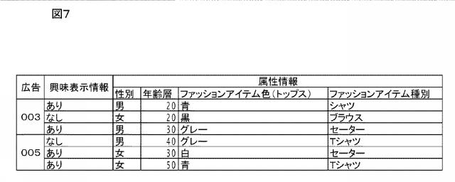 2020144841-情報処理システム、情報処理装置、サーバ装置、プログラム、又は方法 図000009