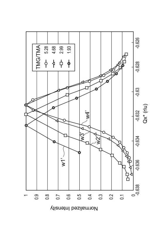 2020181963-半導体製造方法及び半導体装置 図000009