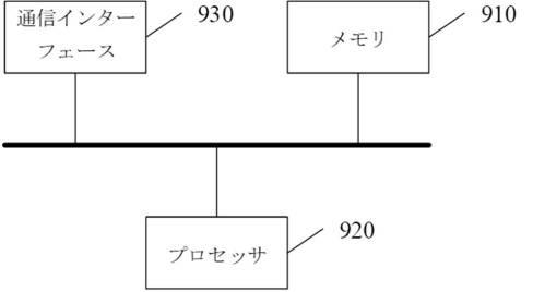 2020184297-対話型楽曲試聴方法、装置、端末及び記憶媒体 図000009