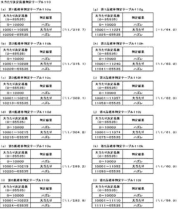 2020199035-遊技機 図000009