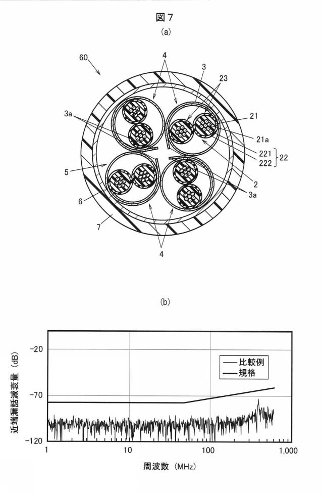 2020202106-通信ケーブル及びその製造方法 図000009