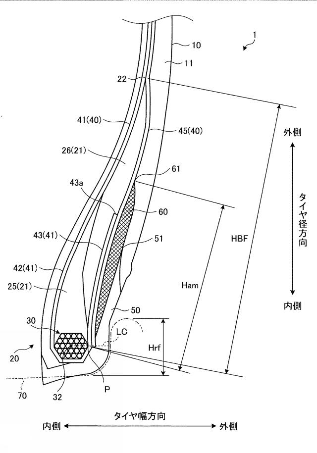 2020203658-空気入りタイヤ 図000009