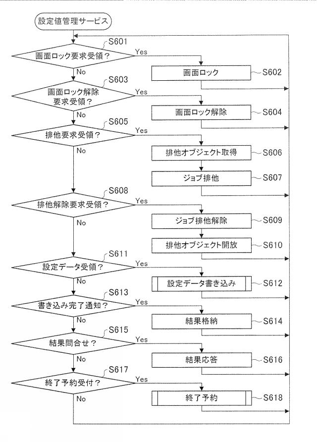 2020205488-情報処理装置、方法およびプログラム 図000009