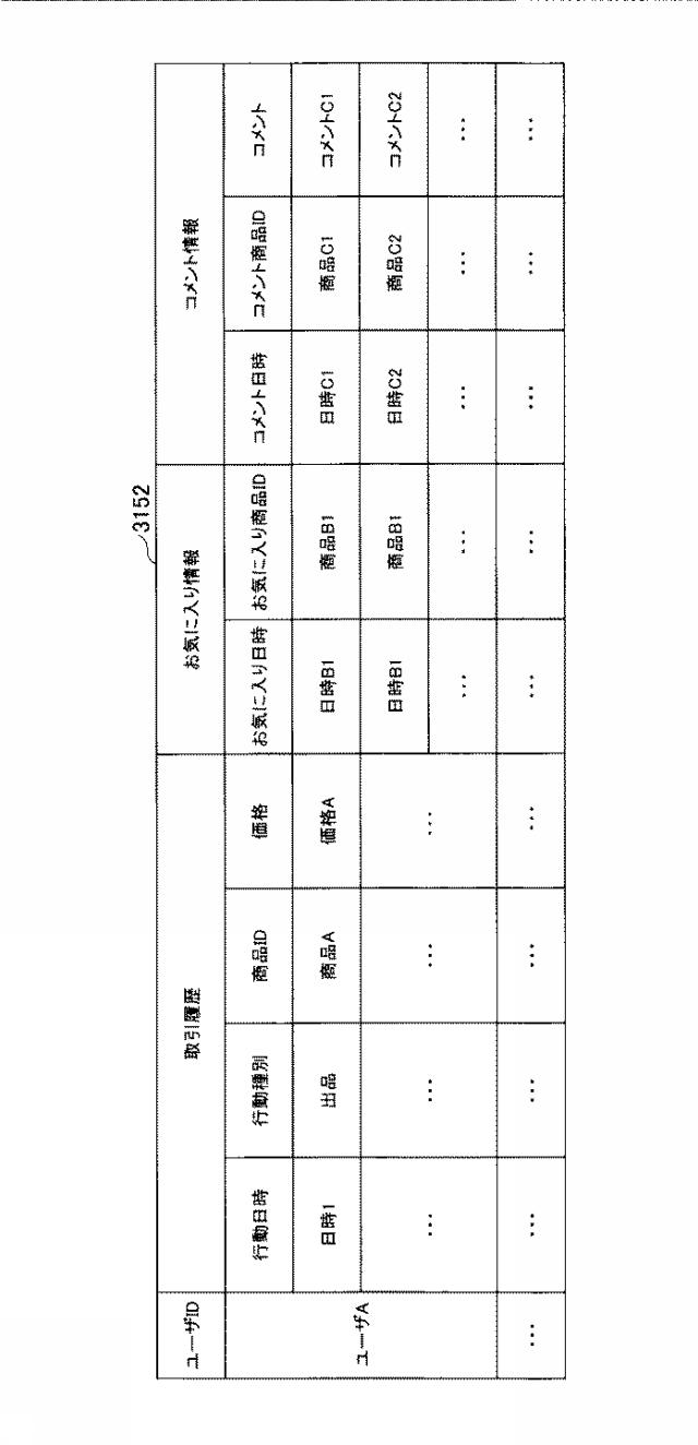 2021002170-情報処理方法、情報処理装置、及びプログラム 図000009