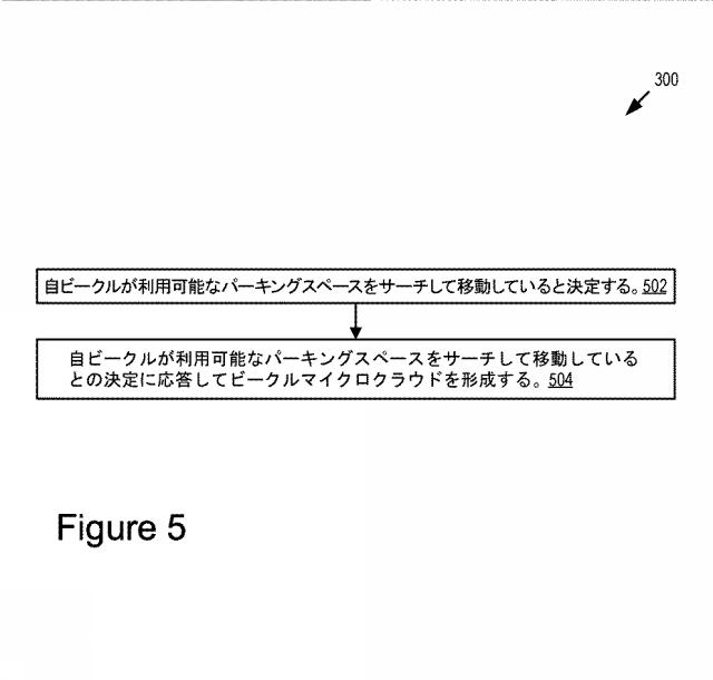 2021005866-ビークルマイクロクラウドによる協調パーキングスペースサーチ 図000009