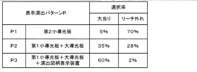 2021007708-遊技機 図000009