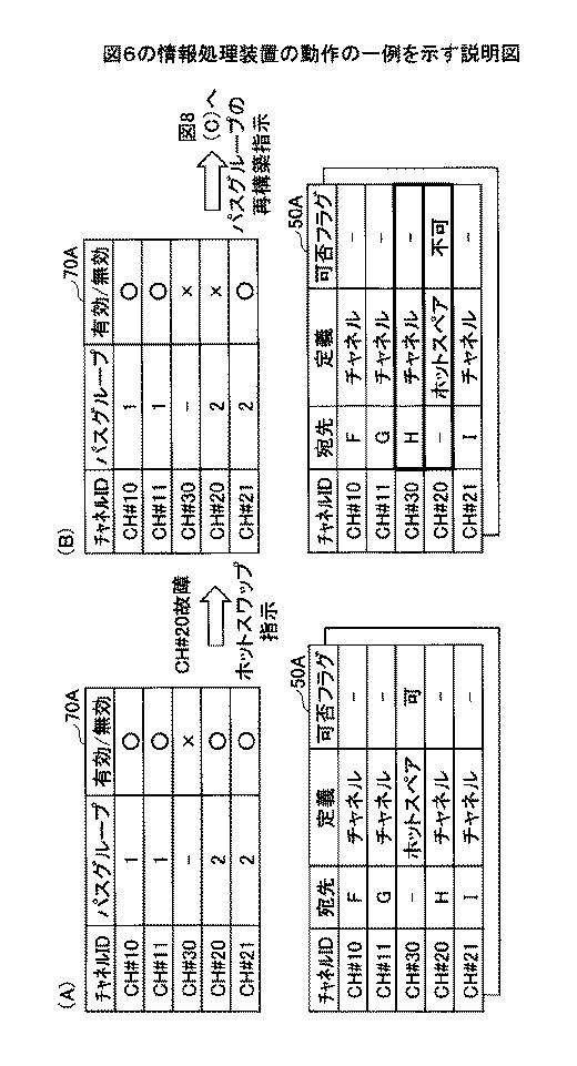 2021009569-情報処理装置、情報処理装置の制御方法および情報処理装置の情報処理プログラム 図000009