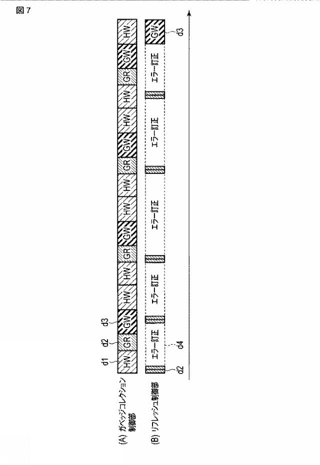 2021043580-メモリシステムおよびガベッジコレクション制御方法 図000009