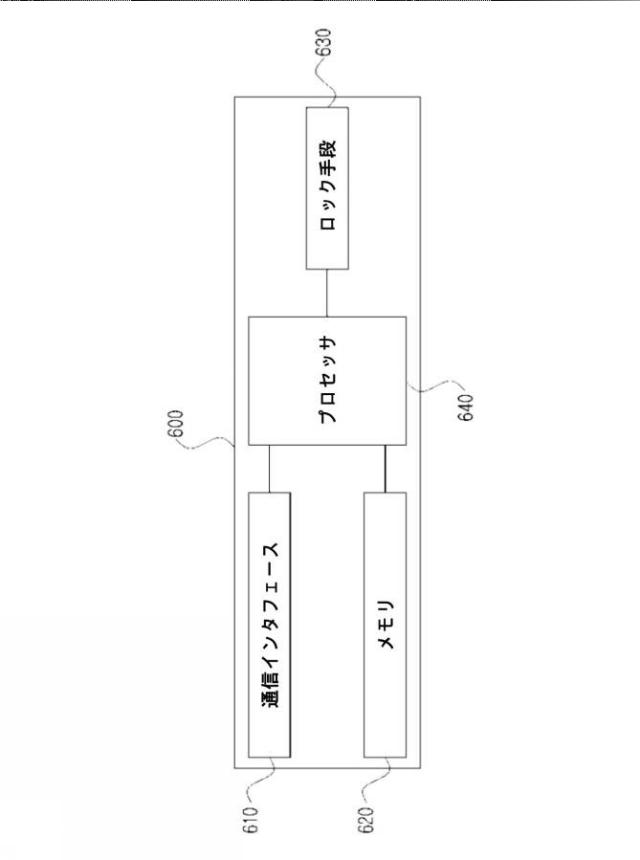 2021044819-ビーコン信号を用いてドアへの進入を管理する方法およびシステム 図000009