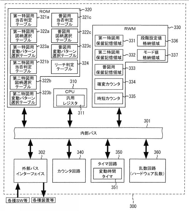 2021061976-遊技機 図000009