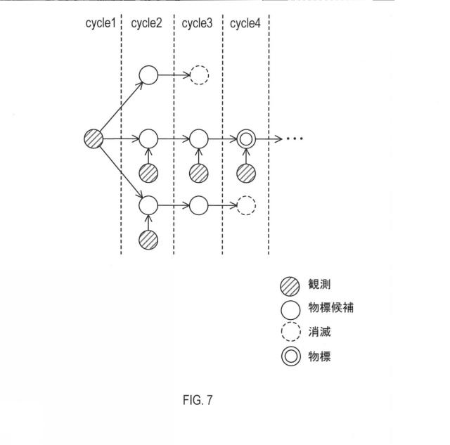 2021063726-物体追跡装置 図000009