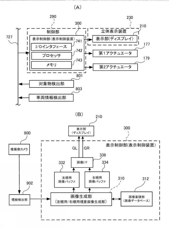 2021067909-立体表示装置及びヘッドアップディスプレイ装置 図000009