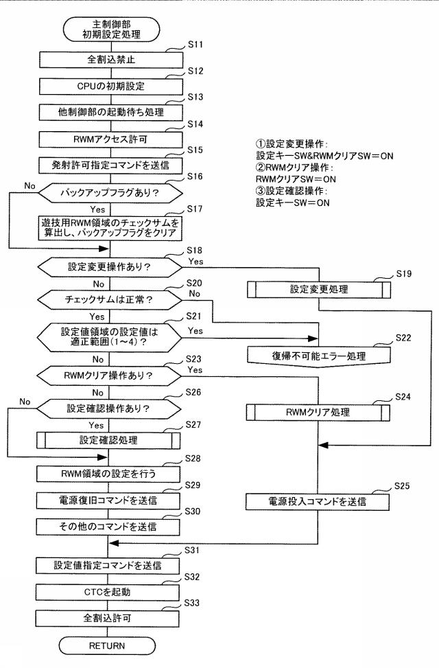 2021097823-遊技機 図000009